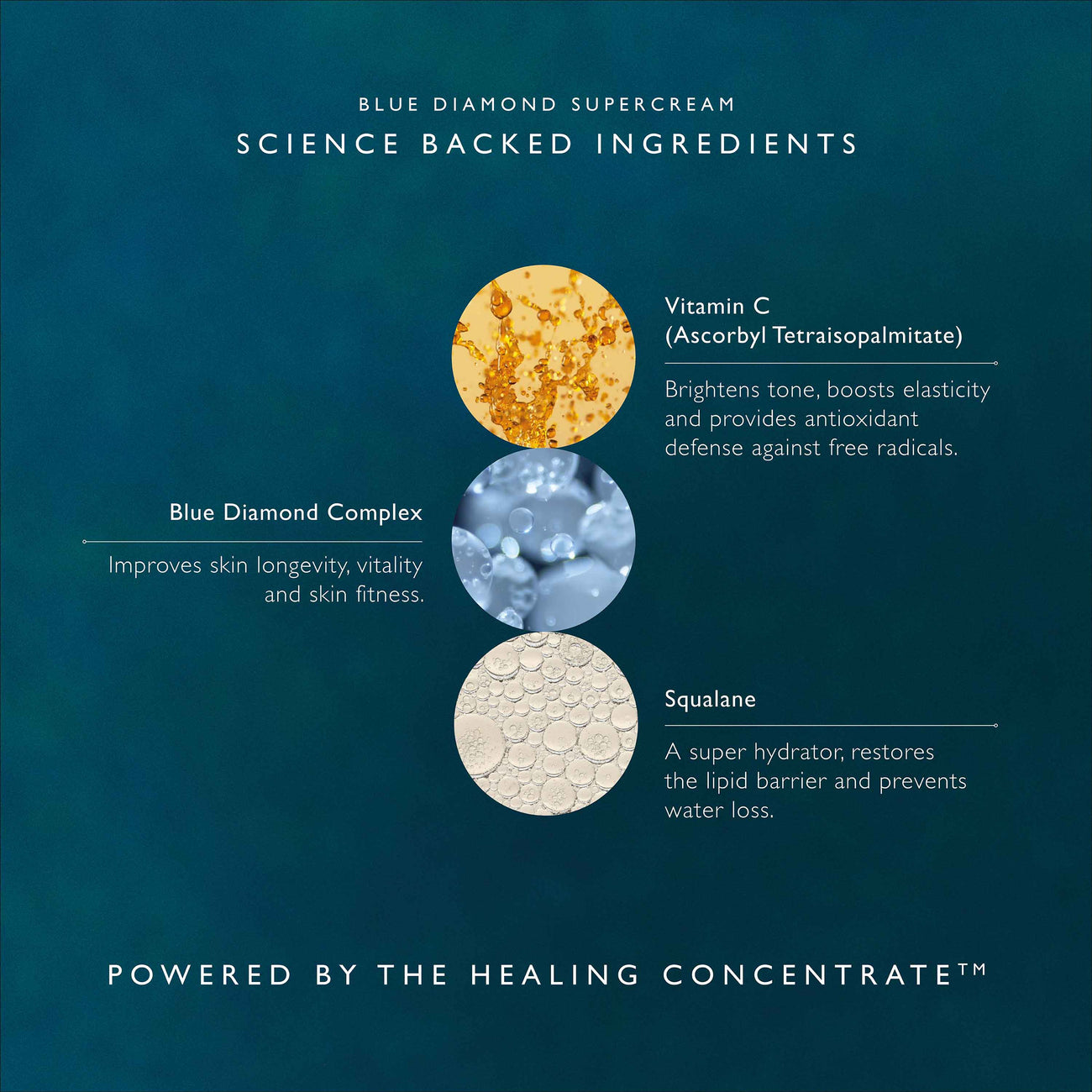 Blue Diamond Supercream