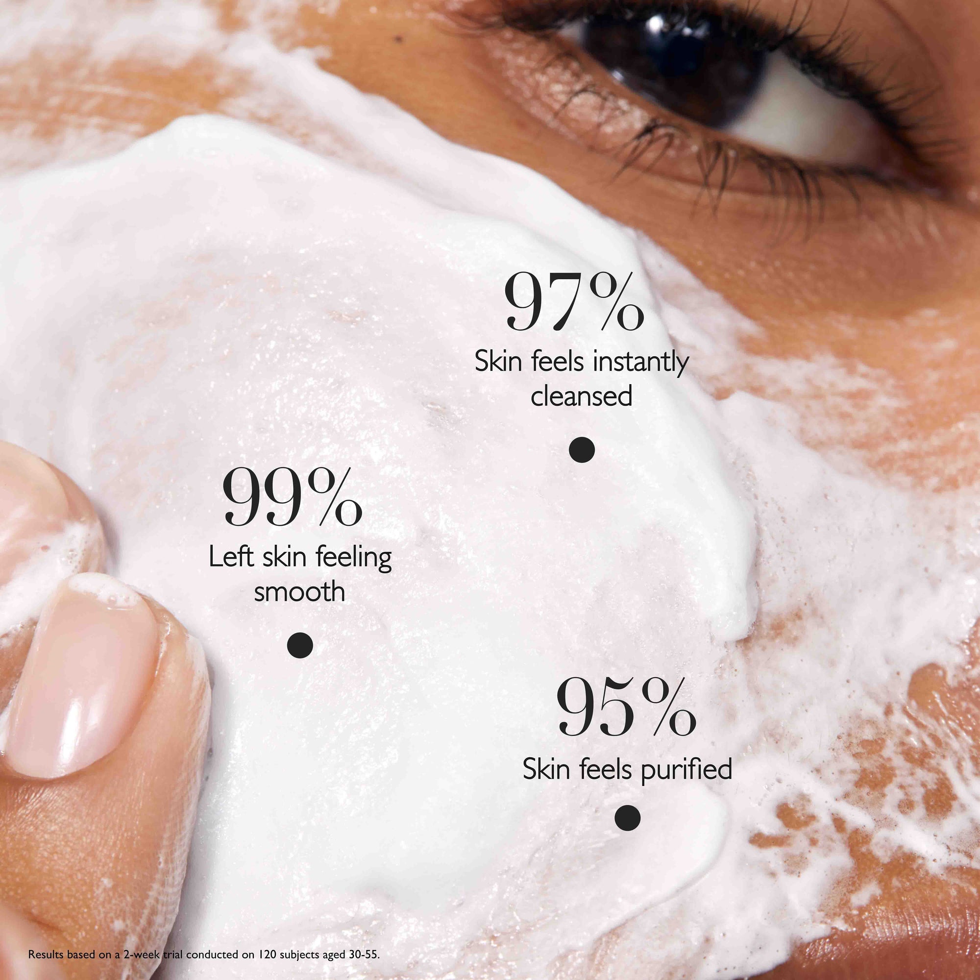 Cleansing Foam – Omorovicza