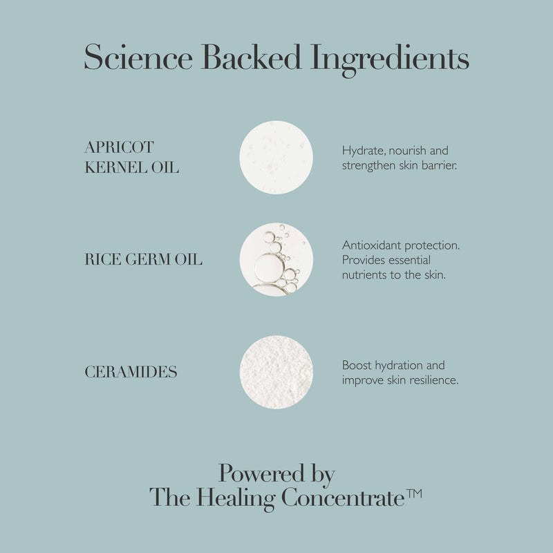Body Cream