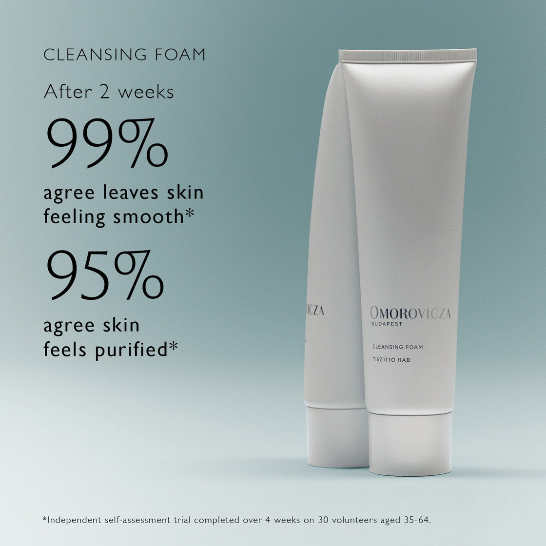 Cleansing Foam Mini
