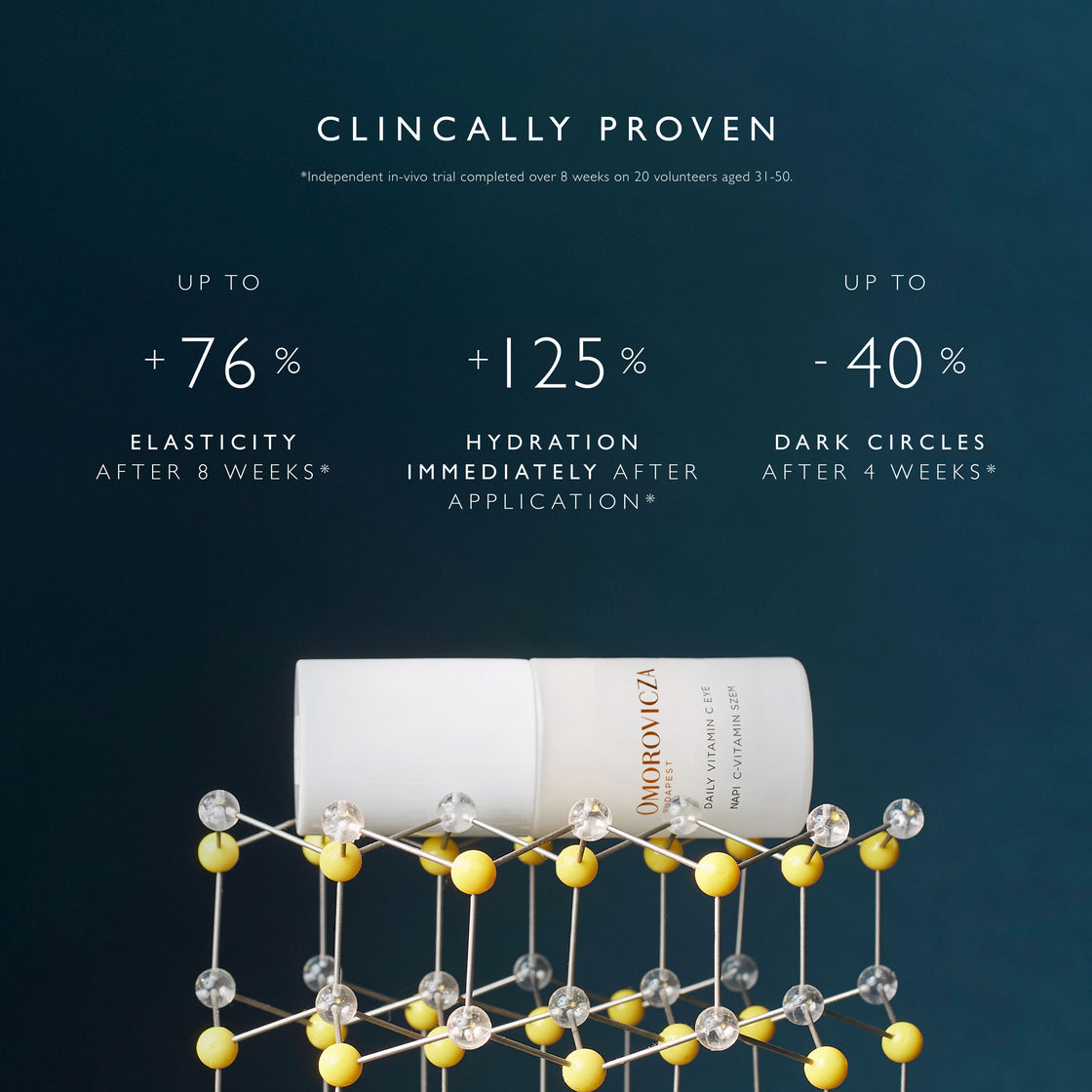 Daily Vitamin C Duo