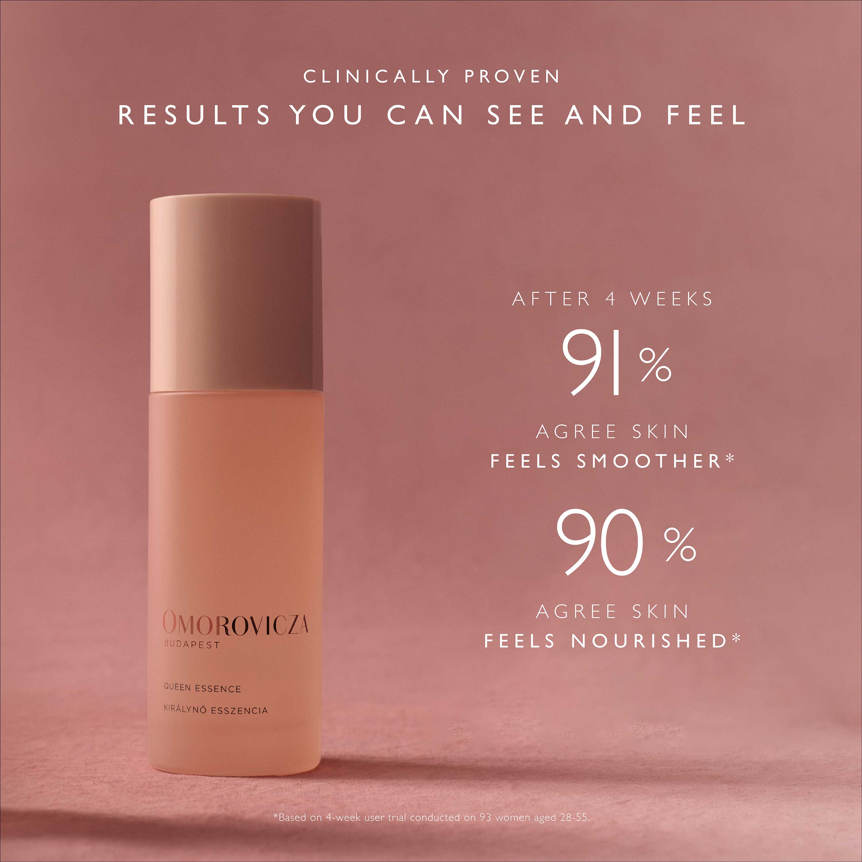 Queen Essence – Omorovicza