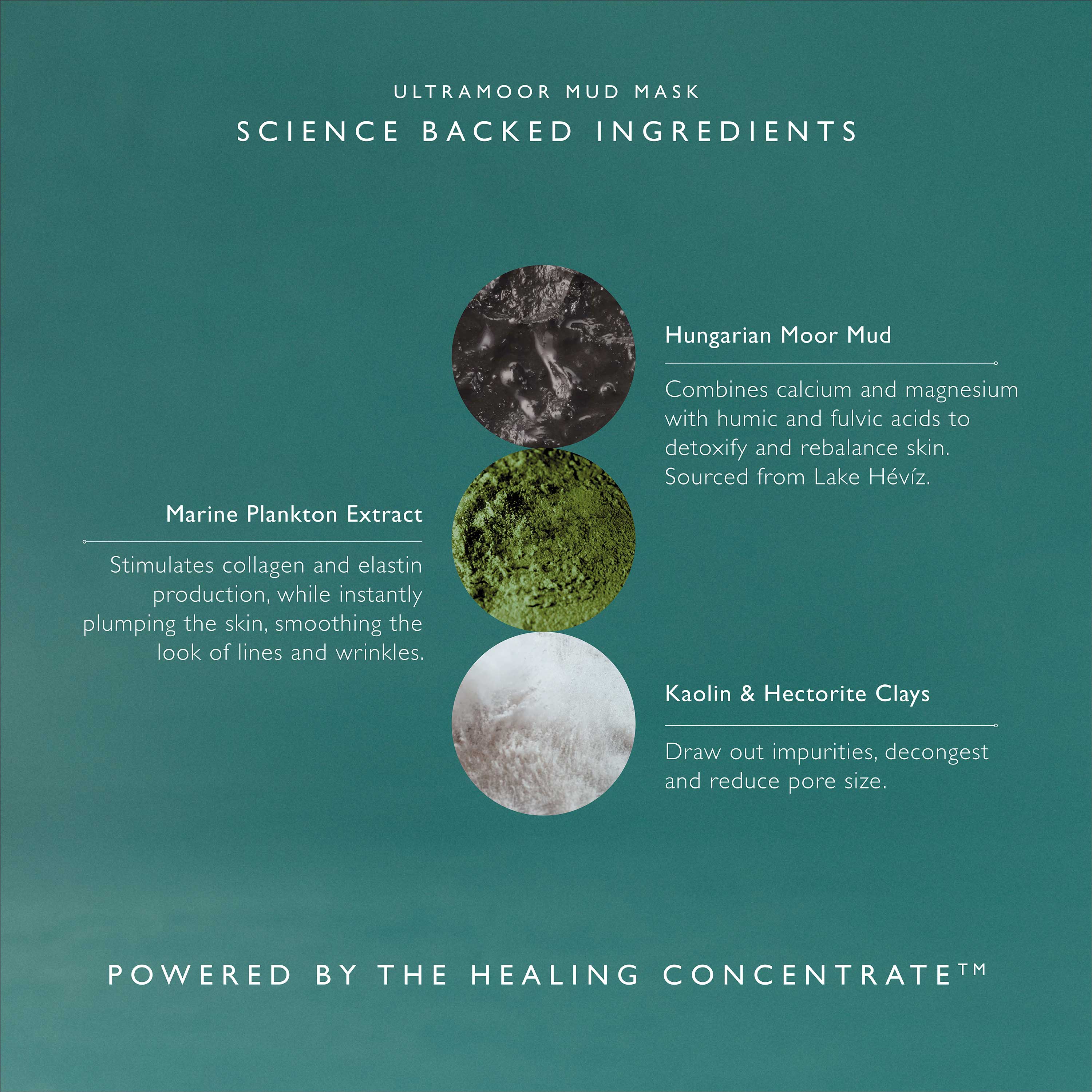 Ultramoor Mud Mask – Omorovicza