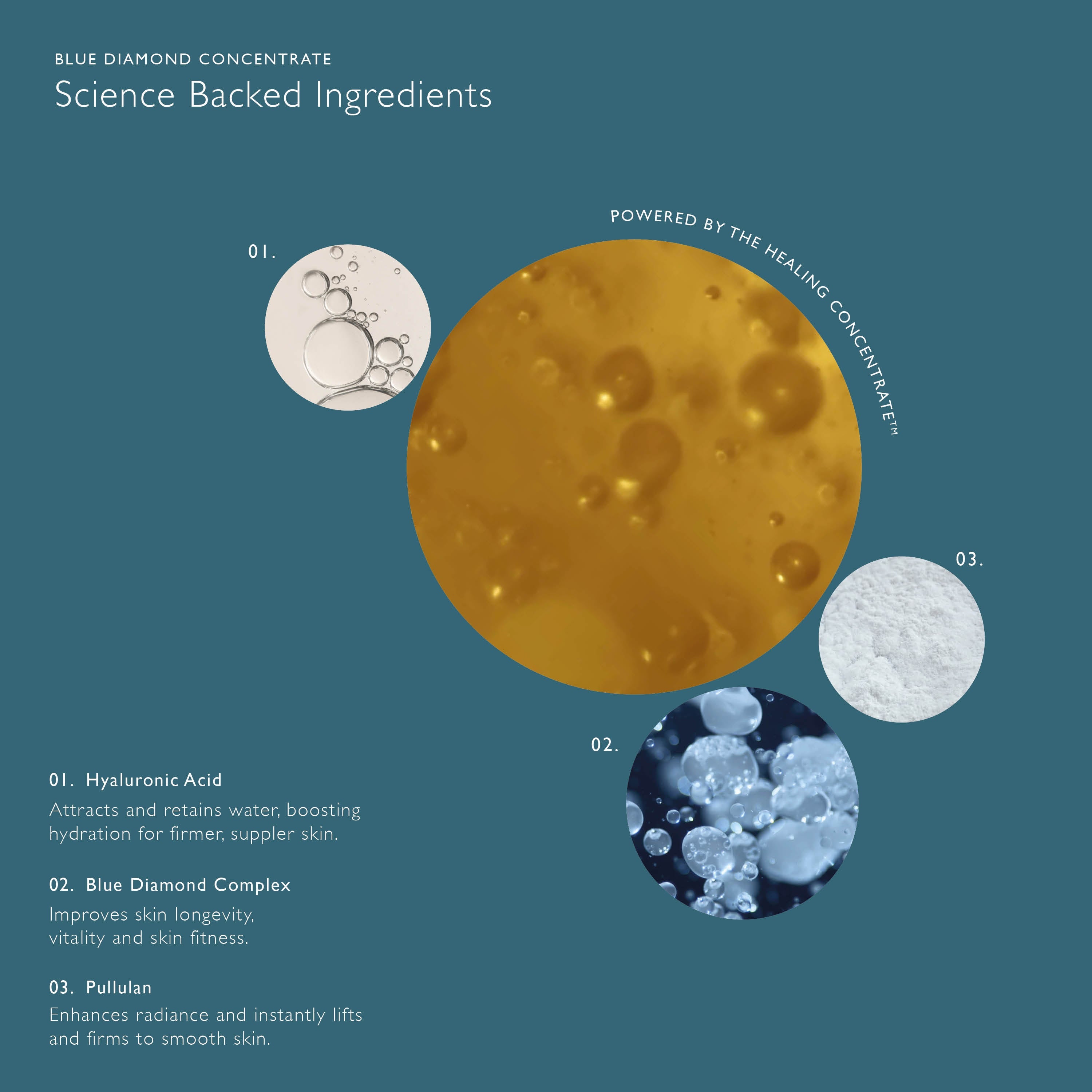 Blue Diamond Concentrate – Omorovicza